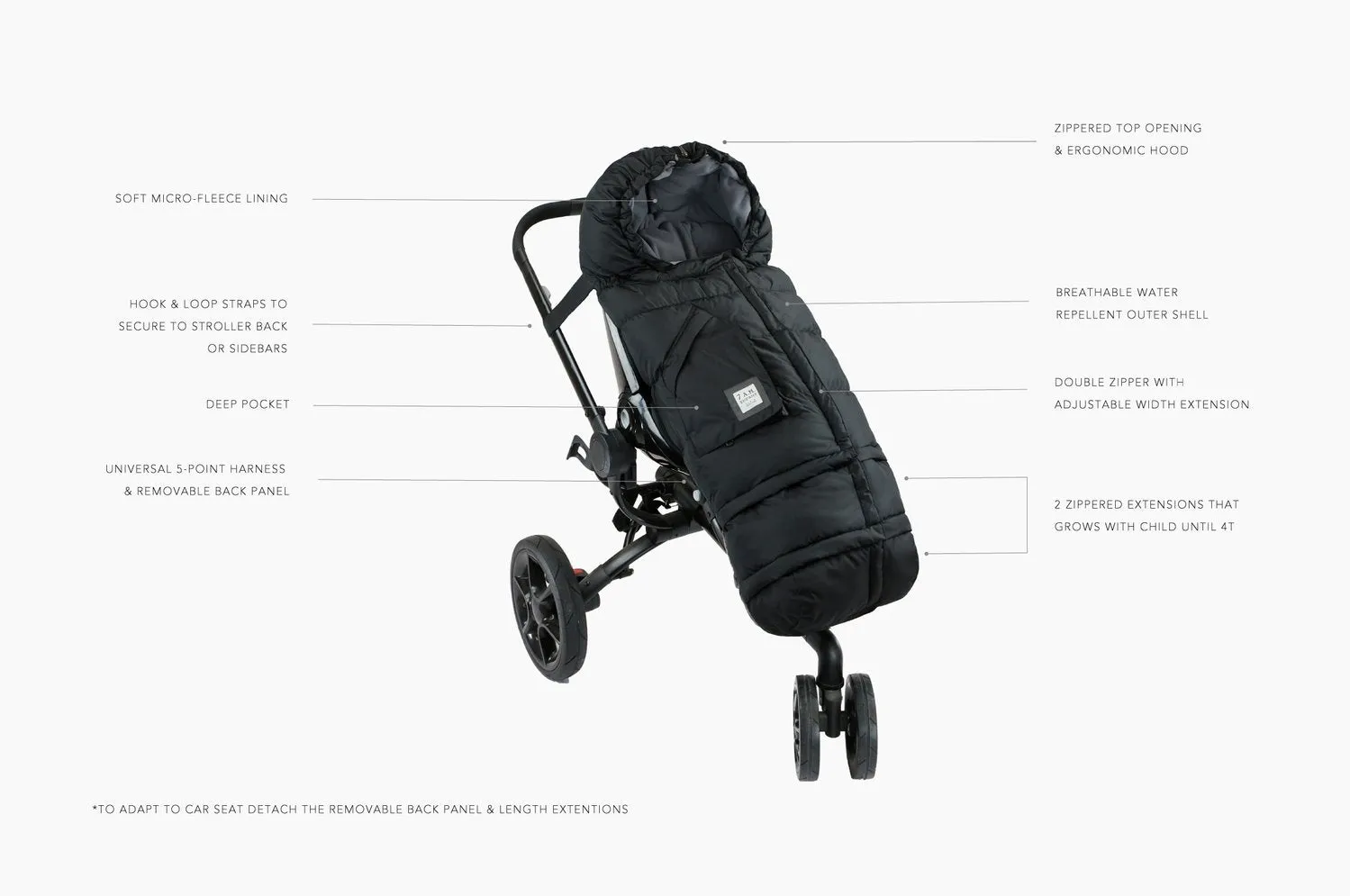 Decke 212 Evolution von 7AM Enfant
