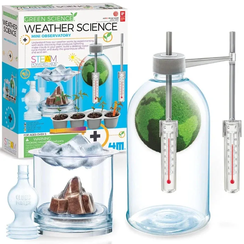 Grüne Wissenschaft Wetterwissenschaft