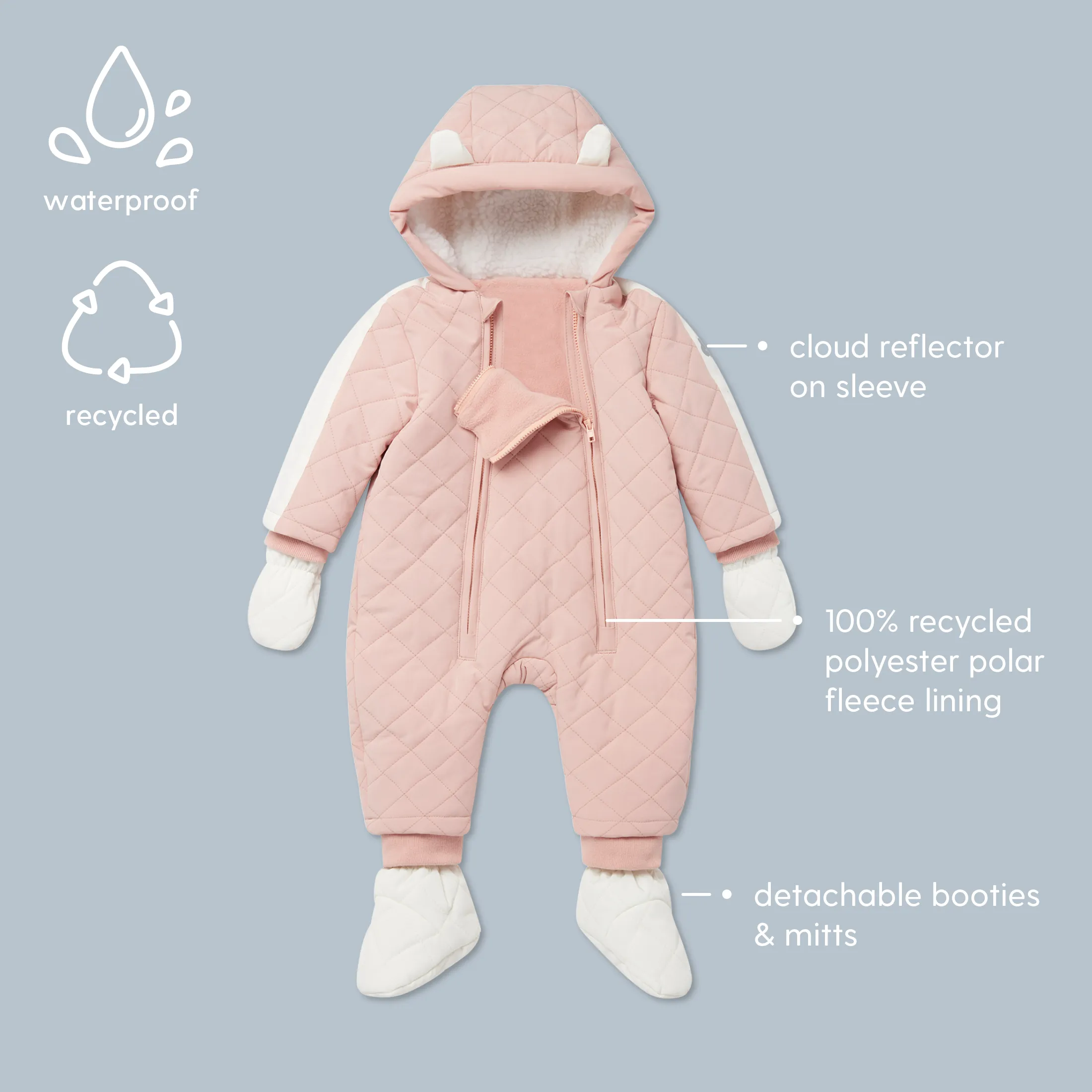 Recycelter Stepp-Snowsuit