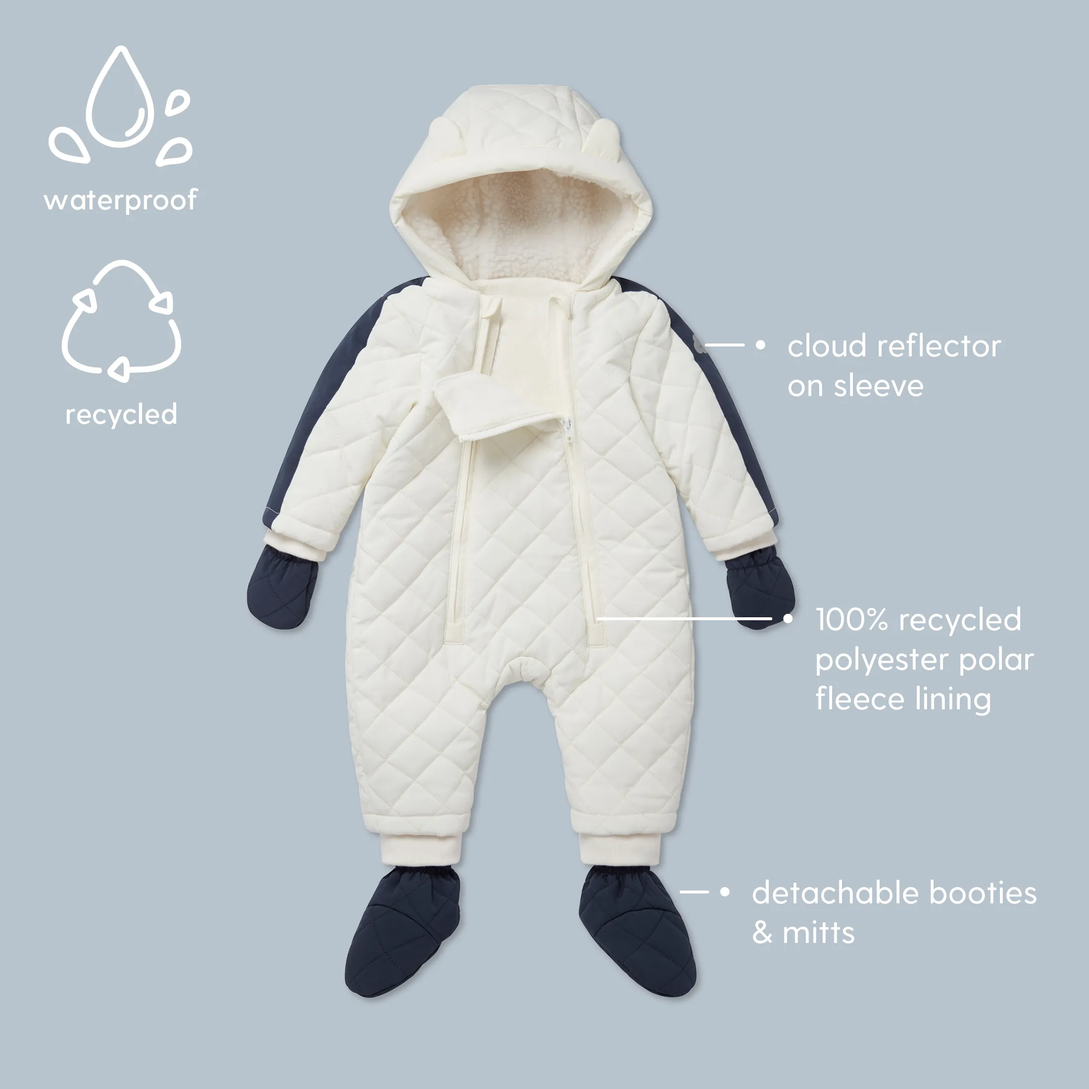 Recycelter Stepp-Snowsuit