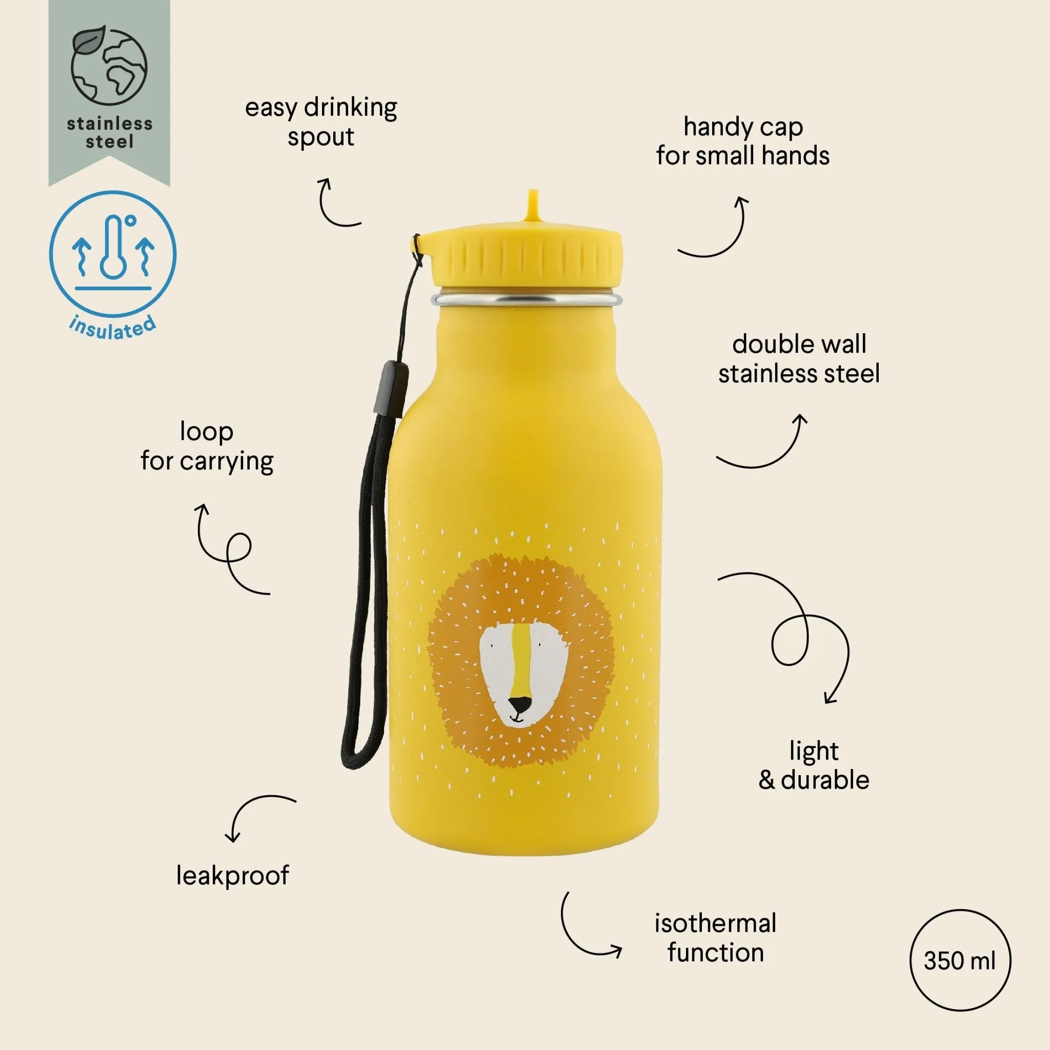 Trixie: Flasche 350ml - Herr Löwe