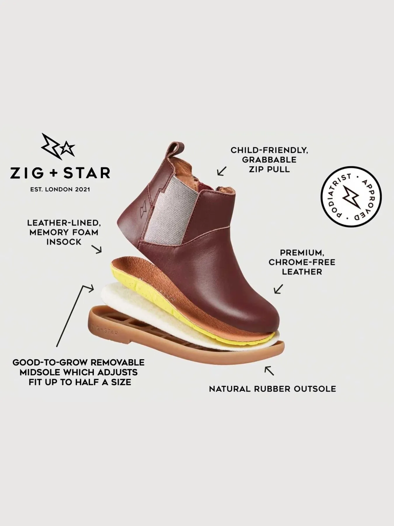 Zig   Star: Rockit Kids Stiefel - Marineblau Leder